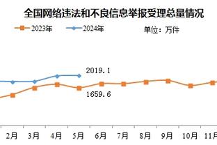 必威体育官方网站登录截图0